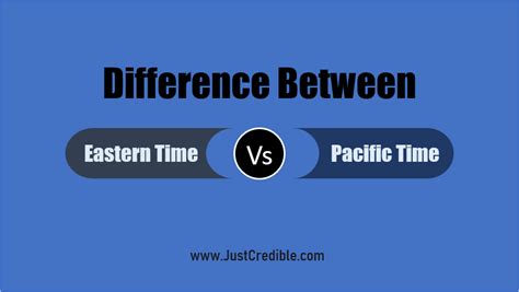 difference between eastern and pacific.